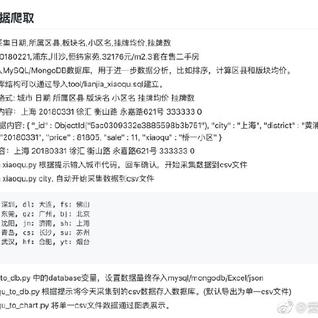 爱可可爱生活于2019-02-10 18:08发布的图片
