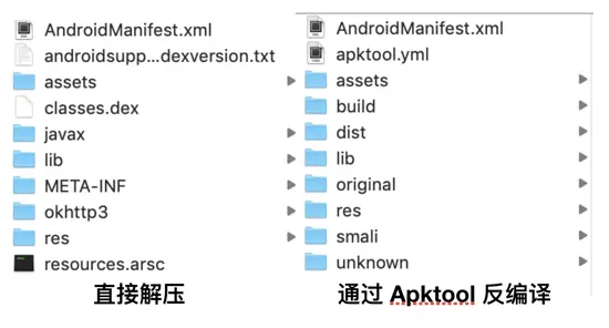 Android 反编译指南