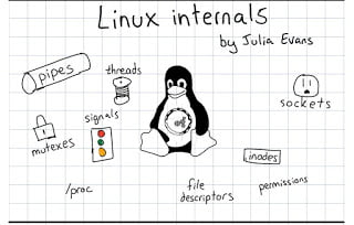 good programmer