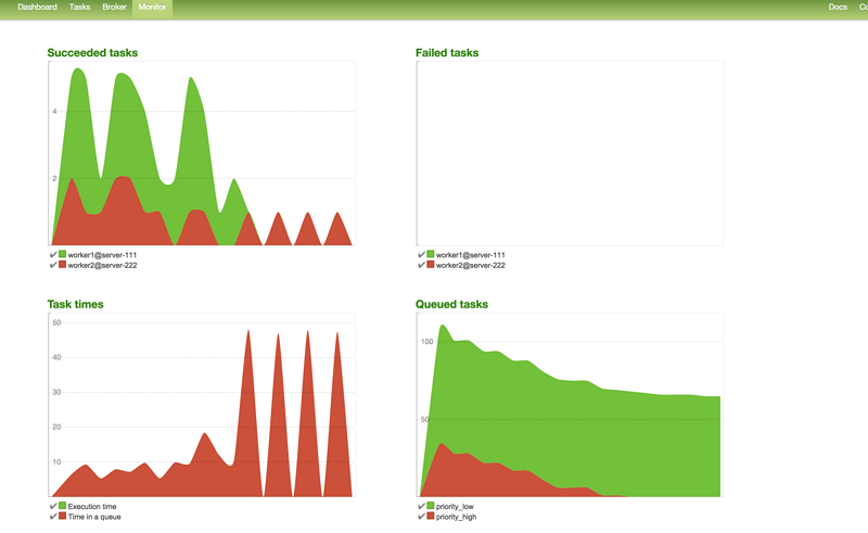 图片描述 图片描述