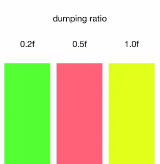usingSpringWithDamping