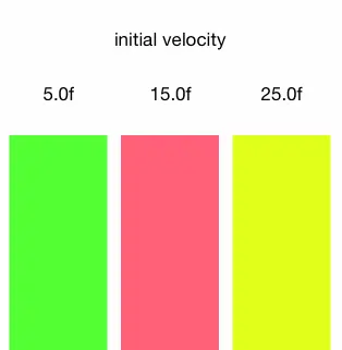 initialSpringVelocity