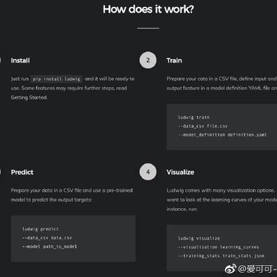 爱可可爱生活于2019-02-12 09:27发布的图片