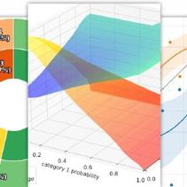 爱可可爱生活于2019-02-12 09:27发布的图片