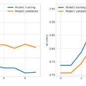 爱可可爱生活于2019-02-12 09:27发布的图片