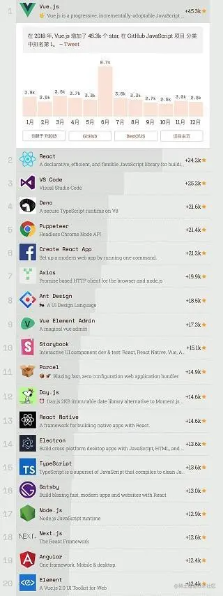 GithubStar.jpg
