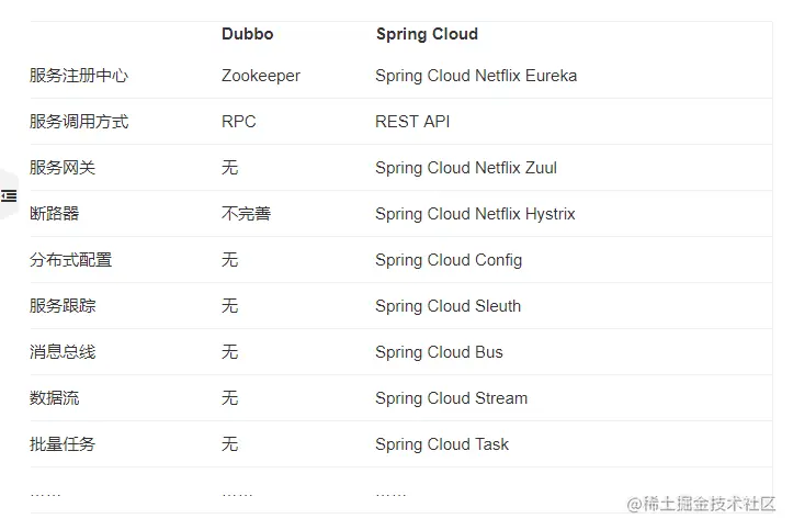 duobbo@Spring.png
