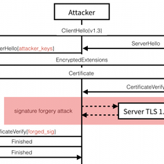 安全播报于2019-02-12 14:45发布的图片