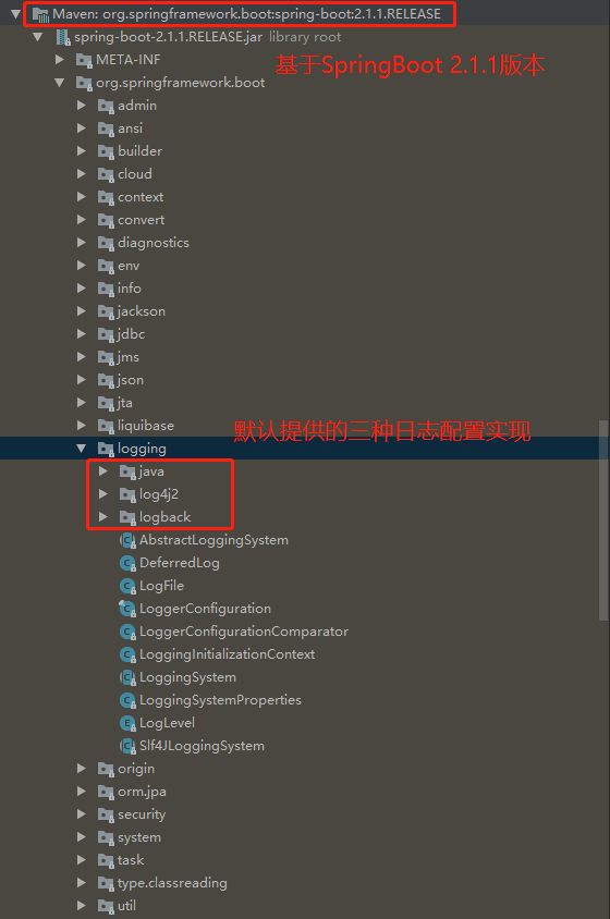 SpringBoot默认提供的三种日志配置实现