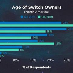 数据图表控于2019-02-12 16:22发布的图片