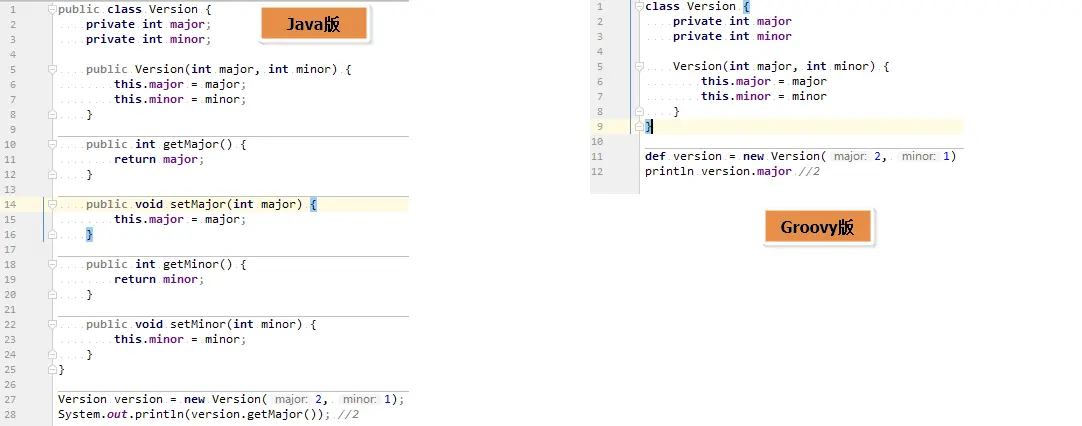 Java VS Groovy