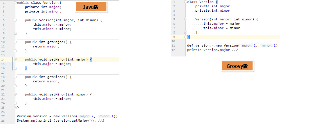 Java VS Groovy