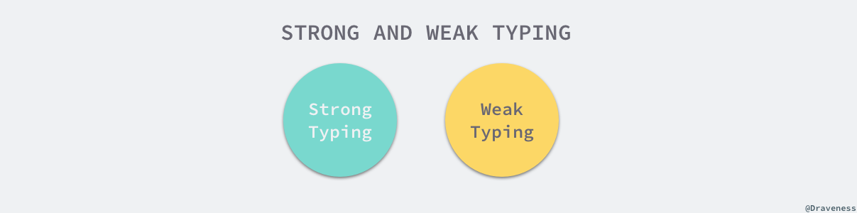strong-and-weak-typing