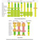 古柳于2019-02-13 08:53发布的图片