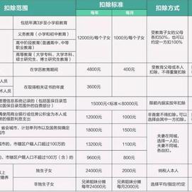 Ash同学67917于2019-02-13 11:31发布的图片