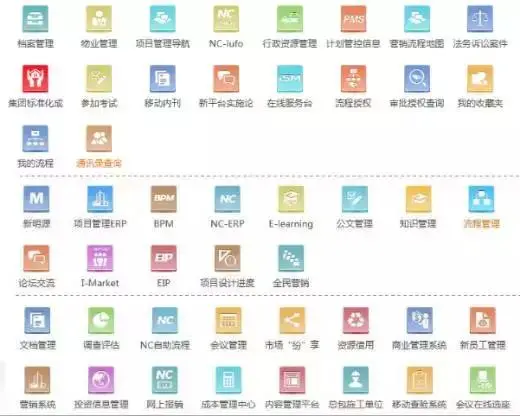 如何精简企业主数据“裹脚布”