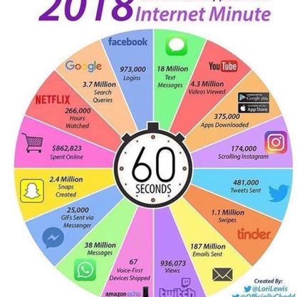 忆蓉之心于2019-02-14 11:43发布的图片