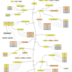 掘金安东尼于2019-02-14 14:03发布的图片