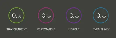 完成的模板元素和样式