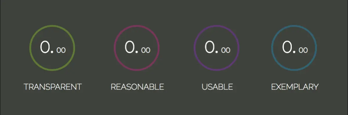 Stroke properties transition up to note value