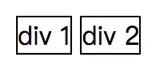 div inline