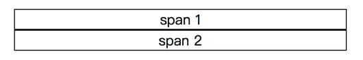 span block