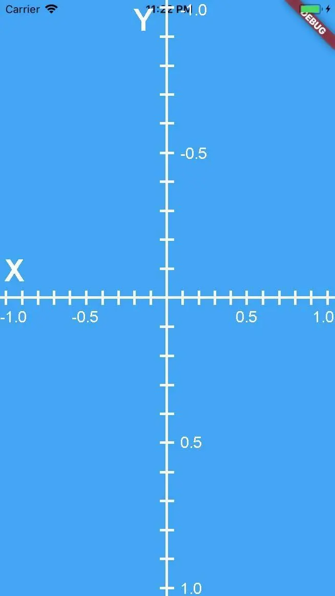 图5 Alignment坐标系