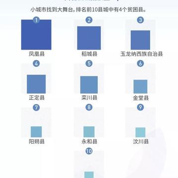 古柳于2019-02-15 14:19发布的图片