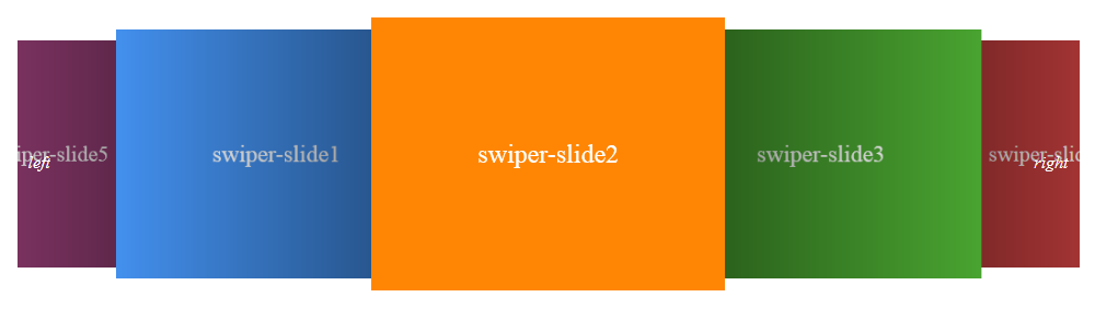 swiper-3D效果
