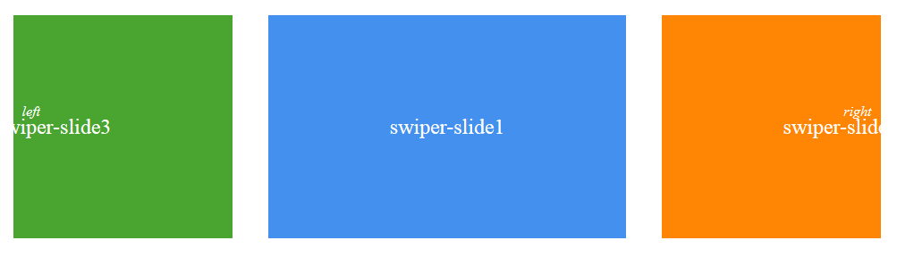 swiper-根据容器 container 的宽度调整 slides 数目