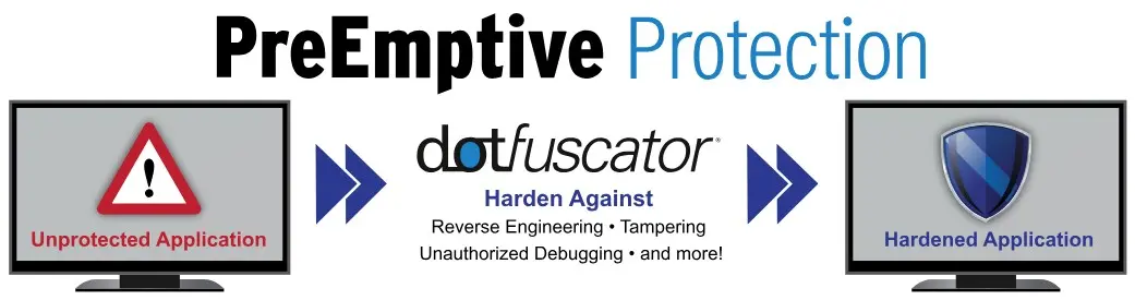 PreEmptive Protection