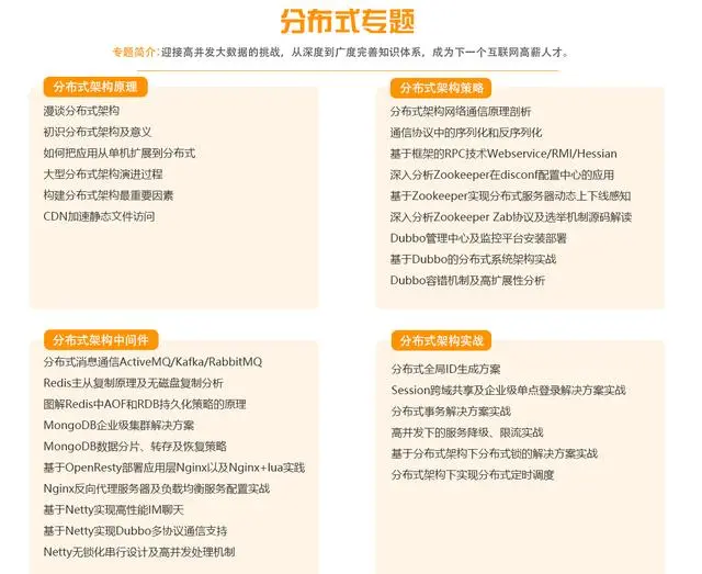 2019年Java程序员金三银四跳槽季，机会只留给有准备的人！