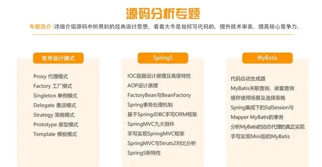 2019年Java程序员金三银四跳槽季，机会只留给有准备的人！