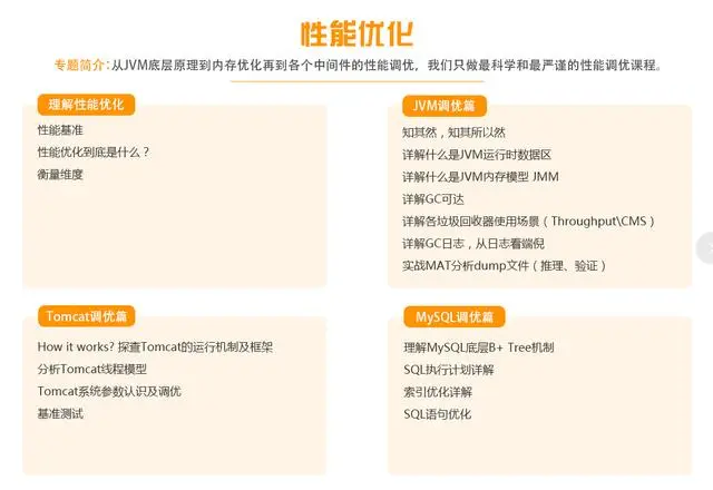 2019年Java程序员金三银四跳槽季，机会只留给有准备的人！