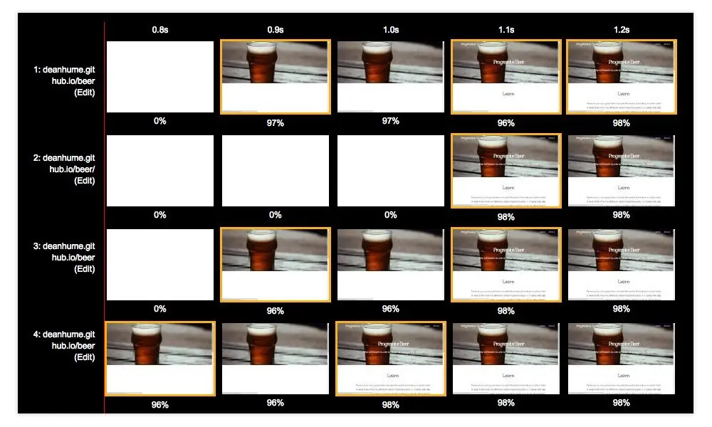 WebPageTest - Compare multiple tests with a filmstrip