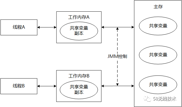 640-2.png | center | 641x377