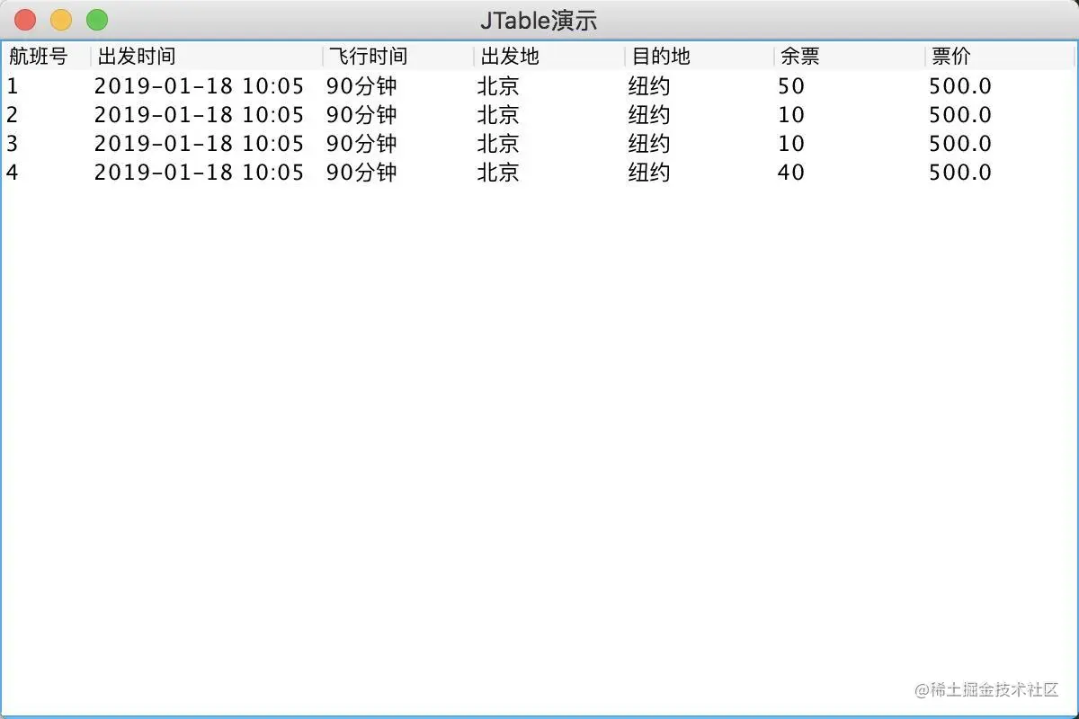 JTable界面
