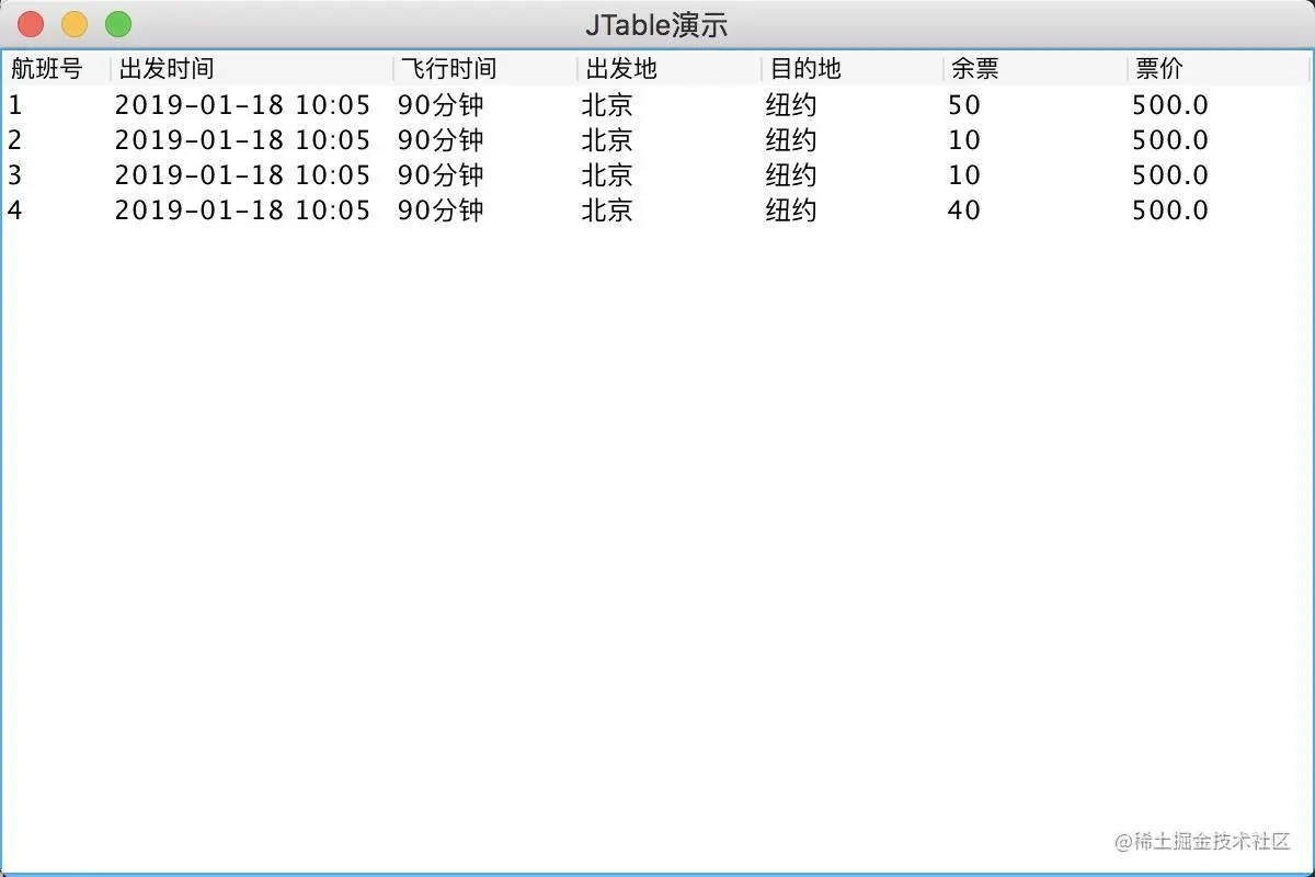 使用TableModel的案例