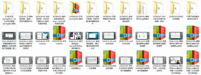 2019年如何成为一个年薪 40 万以上的Java程序员？