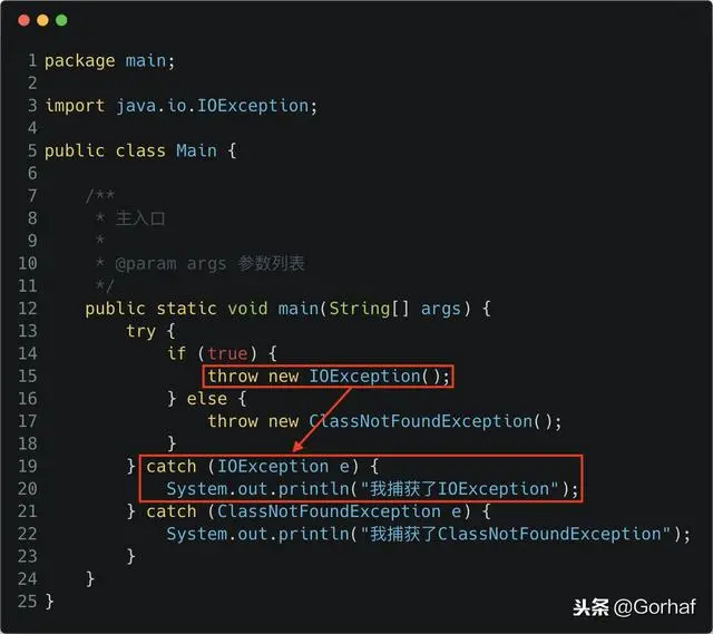 “全栈2019”Java异常第十二章：catch与异常匹配
