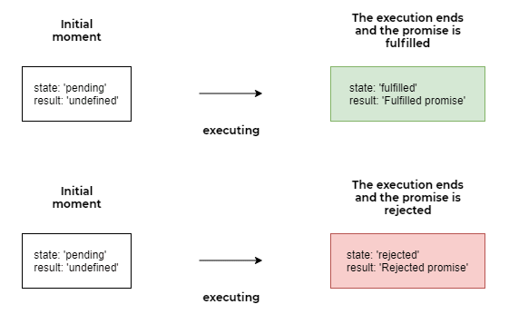 enter description here