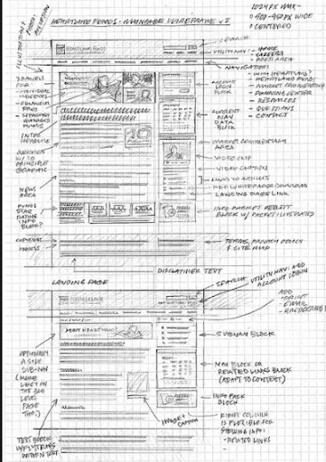 设计一个复杂的原型