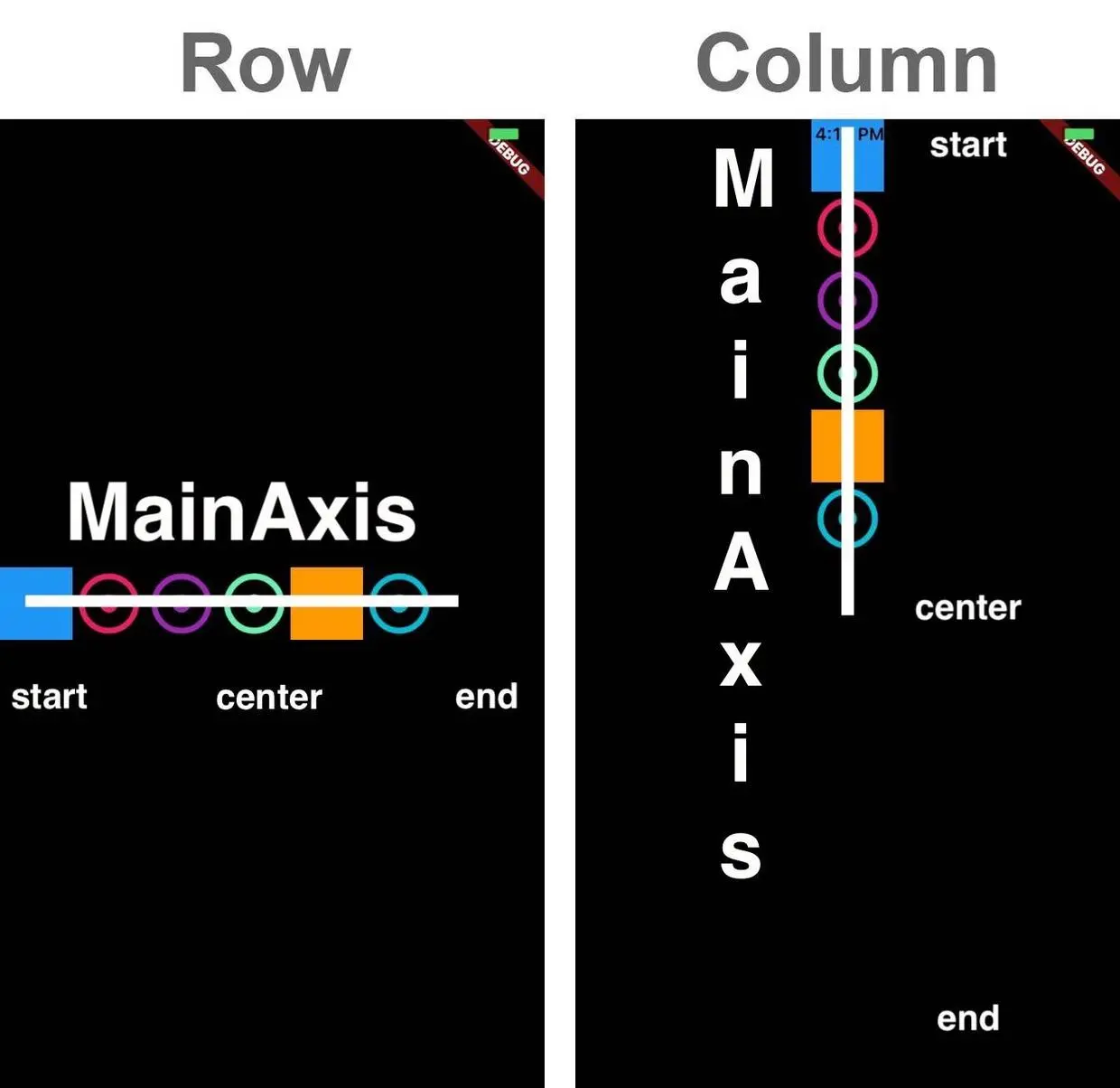 图11 MainAxis