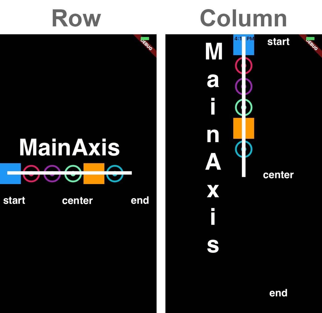 图11 MainAxis