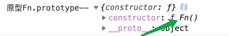 constructor指向构造函数