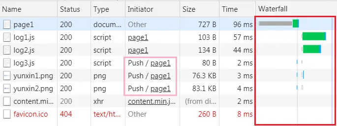 server push 瀑布图