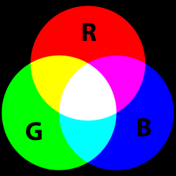 rgb
