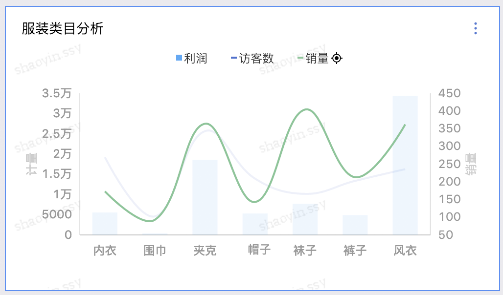 1550029295645-0d53a5a3-54b3-41f4-b5ce-12