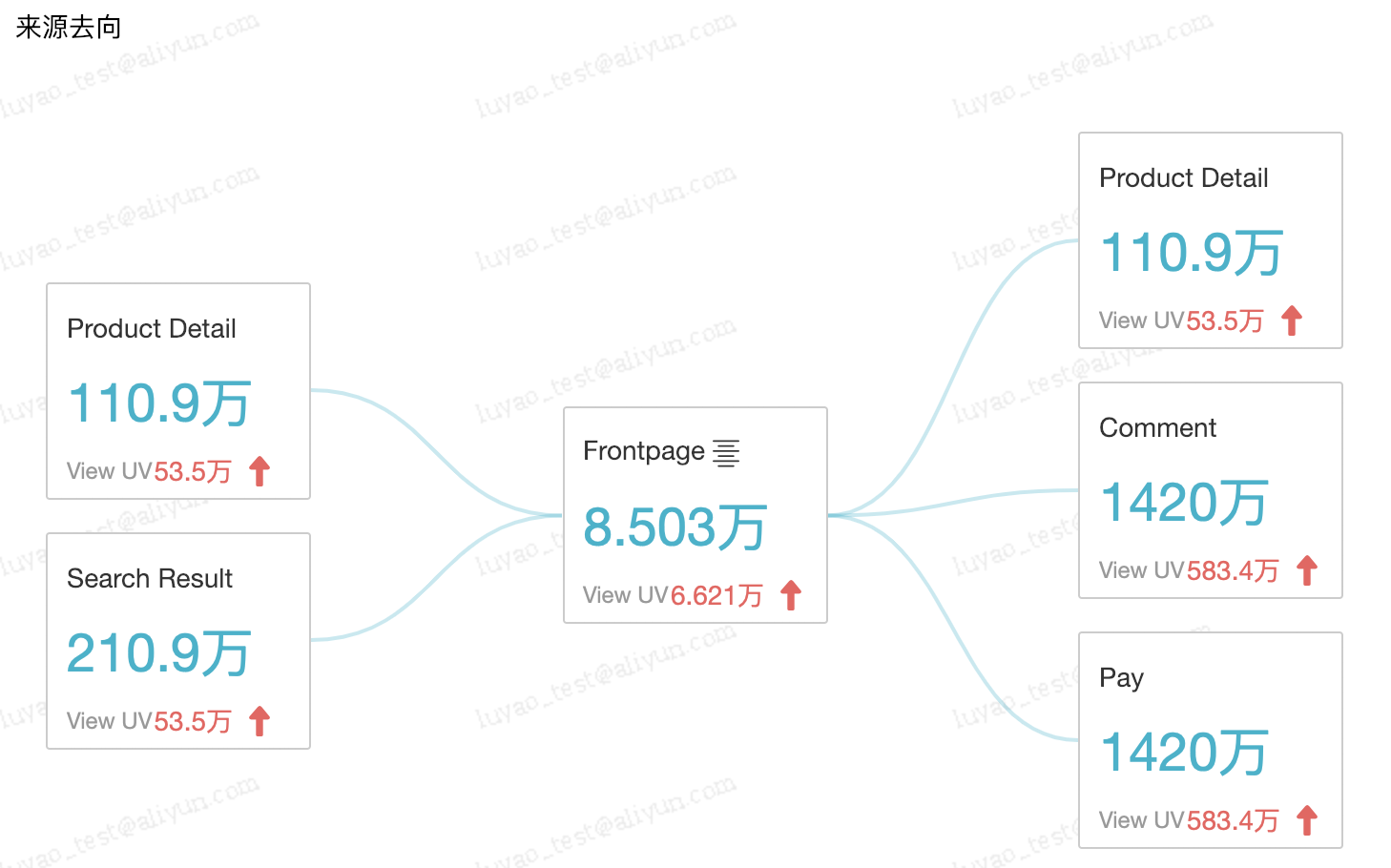 1549963274400-de5ac5ad-6a2c-4b32-9edc-4b