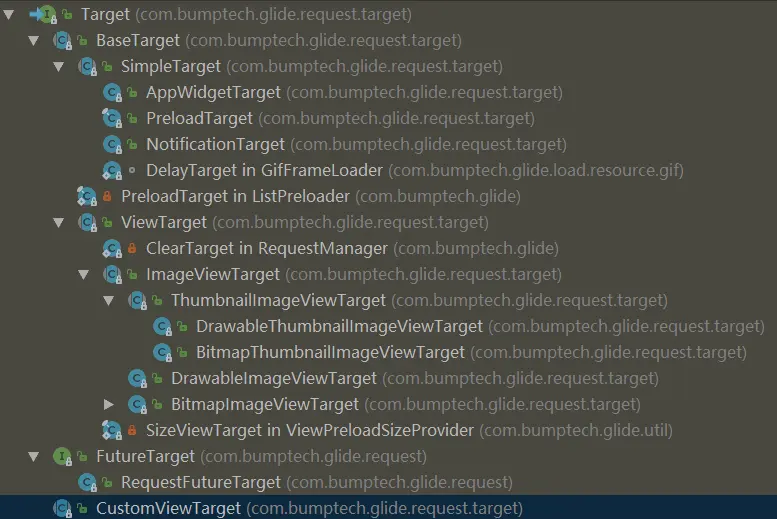 Target继承关系图